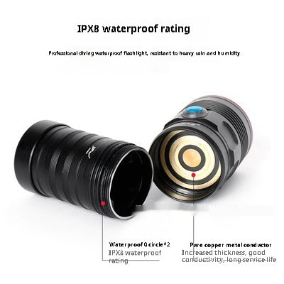 Super Long-range High Power Camping Lantern